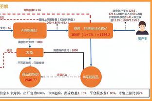 队报关注阿根廷中国行泡汤：梅西在中国不受欢迎，比赛改至美国