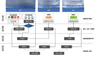 瓜帅：球员对丢球做出了应有的反应 希望哈兰德能出战世俱杯